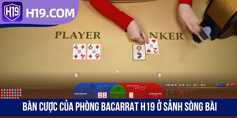 Bàn cược của phòng Bacarrat H19 ở sảnh sòng bài
