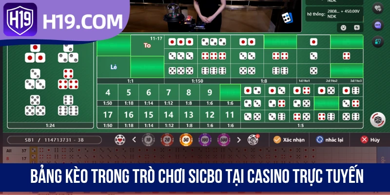 Bảng kèo trong trò chơi Sicbo tại casino trực tuyến